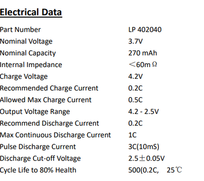 3.7V 270mAh LiPo Battery Pack LP 402040 Rechargable Battery