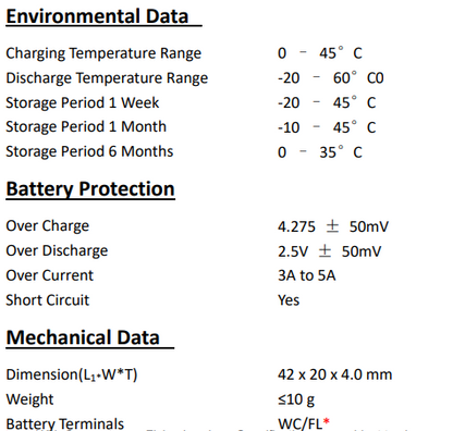 3.7V 270mAh LiPo Battery Pack LP 402040 Rechargable Battery